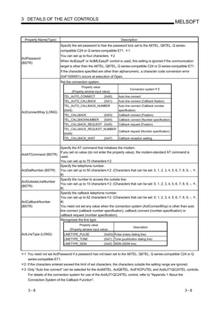 3 DETAILS OF THE ACT CONTROLS
                                                                                                                  MELSOFT


  Property Name(Type)                                                    Description
                           Specify the set password to free the password lock set to the A6TEL, Q6TEL, Q series-
                           compatible C24 or Q series-compatible E71.          1
                           You can set up to four characters.       2
ActPassword
                           When ActEasyIF or ActMLEasyIF control is used, this setting is ignored if the communication
(BSTR)
                           target is other than the A6TEL, Q6TEL, Q series-compatible C24 or Q series-compatible E71.
                           If the characters specified are other than alphanumeric, a character code conversion error
                           (0xF1000001) occurs at execution of Open.
                           Set the connection system.
                                          Property value
                                                                                 Connection system     3
                                   (Property window input value)
                             TEL_AUTO_CONNECT              (0x00)       Auto line connect
                             TEL_AUTO_CALLBACK             (0x01)       Auto line connect (Callback fixation)
                             TEL_AUTO_CALLBACK_NUMBER                   Auto line connect (Callback number
                             (0x02)                                     specification)
ActConnectWay (LONG)
                             TEL_CALLBACK                  (0x03)       Callback connect (Fixation)
                             TEL_CALLBACKNUMBER            (0x04)       Callback connect (Number specification)
                             TEL_CALLBACK_REQUEST (0x05)                Callback request (Fixation)
                             TEL_CALLBACK_REQUEST_NUMBER
                                                         Callback request (Number specification)
                             (0x06)
                             TEL_CALLBACK_WAIT             (0x07)       Callback reception waiting


                     Specify the AT command that initializes the modem.
                     If you set no value (do not enter the property value), the modem-standard AT command is
ActATCommand (BSTR)
                     used.
                     You can set up to 70 characters 2.
                     Specify the telephone number.
ActDialNumber (BSTR) You can set up to 50 characters 2. (Characters that can be set: 0, 1, 2, 3, 4, 5, 6, 7, 8, 9, -, ,
                     #)
                     Specify the number to access the outside line.
ActOutsideLineNumber
                     You can set up to 10 characters 2. (Characters that can be set: 0, 1, 2, 3, 4, 5, 6, 7, 8, 9, -, ,
(BSTR)
                     #)
                     Specify the callback telephone number.
                     You can set up to 62 characters 2. (Characters that can be set: 0, 1, 2, 3, 4, 5, 6, 7, 8, 9, -, ,
ActCallbackNumber    #)
(BSTR)               You need not set any value when the connection system (ActConnectWay) is other than auto
                     line connect (callback number specification), callback connect (number specification) or
                     callback request (number specification).
                     Recognizes the line type.
                                        Property value
                                                                                   Description
                                 (Property window input value)
ActLineType (LONG)           LINETYPE_PULSE                (0x00)) Pulse (rotary dialing line)
                             LINETYPE_TONE                 (0x01) Tone (pushbutton dialing line)
                             LINETYPE_ISDN                 (0x02) ISDN (ISDN line)


 1: You need not set ActPassword if a password has not been set to the A6TEL, Q6TEL, Q series-compatible C24 or Q
    series-compatible E71.
 2: If the characters entered exceed the limit of set characters, the characters outside the setting range are ignored.
 3: Only "Auto line connect" can be selected for the ActA6TEL, ActQ6TEL, ActFXCPUTEL and ActAJ71QC24TEL controls.
    For details of the connection system for use of the ActAJ71QC24TEL control, refer to "Appendix 1 About the
    Connection System of the Callback Function".


    3-8                                                                                                             3-8
 