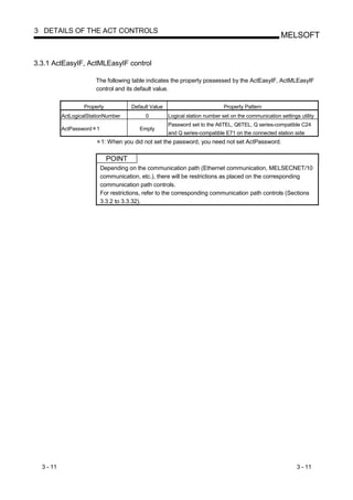 3 DETAILS OF THE ACT CONTROLS
                                                                                                        MELSOFT


3.3.1 ActEasyIF, ActMLEasyIF control

                        The following table indicates the property possessed by the ActEasyIF, ActMLEasyIF
                        control and its default value.


                   Property            Default Value                           Property Pattern
           ActLogicalStationNumber          0          Logical station number set on the communication settings utility
                                                       Password set to the A6TEL, Q6TEL, Q series-compatible C24
           ActPassword 1                  Empty
                                                       and Q series-compatible E71 on the connected station side
                           1: When you did not set the password, you need not set ActPassword.

                              POINT
                           Depending on the communication path (Ethernet communication, MELSECNET/10
                           communication, etc.), there will be restrictions as placed on the corresponding
                           communication path controls.
                           For restrictions, refer to the corresponding communication path controls (Sections
                           3.3.2 to 3.3.32).




  3 - 11                                                                                                       3 - 11
 