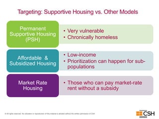 Supportive Housing 101- March 18 Presentation Corporation for ...