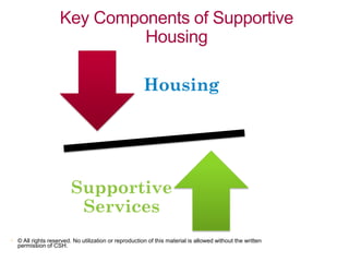 Supportive Housing 101- March 18 Presentation Corporation for ...