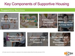 Supportive Housing 101- March 18 Presentation Corporation for ...