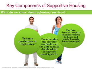 Supportive Housing 101- March 18 Presentation Corporation for ...