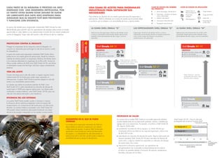 CADA PARTE DE SU MÁQUINA O PROCESO HA SIDO                                                                                                                    UNA GAMA DE ACEITES PARA ENGRANAJES                                                                CLAVE DE SUFIJOS DEL NOMBRE
                                                                                                                                                                                                                                                                 DEL PRODUCTO
                                                                                                                                                                                                                                                                                                                      CLAVE DE ICONOS DE APLICACIÓN

DISEÑADO CON UNA INGENIERÍA METICULOSA, POR                                                                                                                   INDUSTRIALES PARA SATISFACER SUS                                                                   E   = Ahorro de energia, alta eﬁciencia
                                                                                                                                                                                                                                                                                                                                Aplicaciones en                     Carga extrema
LO TANTO USTED QUIERE ESTAR SEGURO DE ELEGIR                                                                                                                  NECESIDADES                                                                                        G   = Engranajes – cilíndricos de dientes
                                                                                                                                                                                                                                                                                                                                fábrica/máquinas
                                                                                                                                                                                                                                                                                                                                Engranajes                          Carga de choque
UN LUBRICANTE QUE HAYA SIDO DISEÑADO PARA                                                                                                                     Para enfrentar los desafíos de una amplia gama de tipos de engranajes y                                  rectos y helicoidales                                    cerrados
ASEGURAR QUE SU EQUIPO ESTÉ BIEN PROTEGIDO                                                                                                                    aplicaciones, Shell ha diseñado una cartera de aceites que le permite elegir                       P   = Extrema/ alta presion
                                                                                                                                                                                                                                                                                                                                Alta temperature
                                                                                                                                                                                                                                                                                                                                                                    Larga vida

Y FUNCIONE CON EFICIENCIA.                                                                                                                                    un producto que se adapte a sus necesidades técnicas y operacionales.                              W   = Transmission de tornillo sinﬁn                                                               Engranajes de
                                                                                                                                                                                                                                                                                                                                                                    tornillo sinﬁn
                                                                                                                                                                                                                                                                 X   = Desempeño extra/extremo

La gama de aceites para engranajes industriales Shell Omala ha sido
                                                                                                                                                                 LA GAMA SHELL OMALA “G”                                              LAS ESPECIALIDADES SHELL OMALA “G”                                       LA GAMA SHELL OMALA “W”
desarrollada para permitir que los operadores de equipos seleccionen el aceite
que brinde un valor óptimo a sus operaciones a través de una mayor protección                                                                                    Aplicaciones de engranajes cilíndricos de dientes rectos             Engranajes cilíndricos de dientes rectos y cónicos                       Aplicaciones de transmisiones de tornillo sinfín
contra el desgaste, larga vida del aceite y alta eﬁciencia de los sistemas.                                                                                      y cónicos industriales enclaustrados desde aplicaciones              industriales enclaustrados donde se necesita protección                  industriales desde aplicaciones estándar hasta
                                                                                                                                                                 estándar hasta demandantes de alta carga y servicio                  extra contra cargas de choque o se produce                               demandantes de alta carga y servicio extendido
                                                                                                                                                                 extendido                                                            contaminación con partículas




                                                                                                                       AVANZADA
PROTECCION CONTRA EL DESGASTE                                                                                                                         4
Proteger los engranajes de las máquinas contra el desgaste y la                                                                                                          Shell Omala S4 GX                                                                                                                                 Shell Omala S4 WE




                                                                                                                                                      NIVEL
corrosión es importante para prolongar la vida de los activos y evitar
                                                                                                                                                                         SINTETICO                                                                                                                                         SINTETICO
los desperfectos.
                                                                                                                                                                           Protección extra                                                                                                                                  Protección extra y larga vida
La gama de aceites para engranajes industriales Shell Omala ofrece                                                                                                         Vida extra                                                                                                                                        Ahorro de energia
protección en una amplia gama de aplicaciones: desde los contactos                                                                                                         Aplicaciones especiales                                                                                                                           Transmisión de tornillo sin fin
rodantes de extrema presión en engranajes cilíndricos de dientes rectos
                                                                                                                                                      3




                                                                                                                       PREMIUM
                                                                                                                                                                                                              Mejor protección, vida más
a los contactos deslizantes en engranajes de tornillos sinfín. Incluye los                                                                                                                                    prolongada del aceite y mejor
últimos aceites sintéticos de Shell como Shell Omala S4 GX, que ofrece                                                                                                                                        eﬁciencia de los sistemas
                                                                                                                                                                        Mejor




                                                                                           PROTECCION CADA VEZ MAYOR

                                                                                                                                                      NIVEL
un desempeño excepcional de larga vida bajo cargas y temperaturas                                                                                                       protección, vida
extremas.                                                                                                                                                               más prolongada
                                                                                                                                                                                                                                              Shell Omala S3 GP
                                                                                                                                                                        del aceite y
                                                                                                                                                                        mejor eﬁciencia                                                          Protección contra cargas
VIDA DEL ACEITE                                                                                                                                                                                                                                  extremas
                                                                                                                                                                        de los sistemas
Cuanto más larga sea la vida del aceite, su equipo requiere menos                                                                                                                                                                                Aplicaciones especiales                                                      Mejor protección, vida más
                                                                                                                                                                                                              Mejor protección y                                                                                              prolongada del aceite y mejor
mantenimiento de los ﬂuidos para poder seguir operando sin                                                                                                                                                    eﬁciencia del sistema
                                                                                                                                                      2
                                                                                                                       LINEA BÁSICA LINEA PRINCIPAL
                                                                                                                                                                                                                                                                                                                              eﬁciencia de los sistemas
interrupciones. La gama Shell Omala le permite adaptar la vida del
aceite a sus necesidades operacionales.
                                                                                                                                                                         Shell Omala S2 G
                                                                                                                                                      NIVEL
Los clientes que utilizan los productos estándar de Shell, como
Shell Omala S2 G, están extendiendo los intervalos de drenaje de                                                                                                           Protección extra
aceite hasta un 200% para algunas aplicaciones. Los clientes están                                                                                                         Aplicaciones industrials
cambiando a aceites sintéticos, como Shell Omala S4 GX, para una
vida aún más extensa del aceite y otros beneﬁcios.

EFICIENCIA DEL LOS SISTEMAS                                                                                                                           1                                                                                                                                                                    Shell Omala S1 W
Los aceites Shell Omala pueden ayudar a mantener o mejorar
                                                                                                                                                      NIVEL




la eﬁciencia de los sistemas protegiendo contra el impacto del                                                                                                                                                                                                                                                               Protección confinable
envejecimiento y la contaminación del aceite para una lubricación                                                                                                                                                                                                                                                            Transmissión de tornillo
                                                                                                                                                                                                                                                                                                                             sin fin
eﬁciente. Los aceites sintéticos avanzados como Shell Omala S4
WE pueden ofrecer beneﬁcios adicionales brindando una mayor
eﬁciencia de energía comparada con los aceites convencionales.

                                                                                                                                                                                                        PROPUESTA DE VALOR
                                                                             DESEMPEÑO EN EL QUE SE PUEDE                                                                                               Los usuarios de los aceites Shell Omala en una amplia gama de industrias                        Shell Omala S4 GX – Para la vida más
                                                                             CONFIAR                                                                                                                    se están beneﬁciando de una lubricación probada, robusta y conﬁable que                         prolongada del aceite en la gama Shell
                                                                                                                                                                                                                                                                                                                                                      Limite máximo permitido
                                                                             Los aceites para engranajes industriales de Shell son                                                                      agrega valor a sus operaciones. Por ejemplo, al cambiar a Shell Omala S4
                                                                             desarrollados en estrecha cooperación con clientes                                                                         GX, algunos clientes están                                                                          Shell Omala S4 GX
                                                                                                                                                                                                                                                                                                                                              Hasta 47% menos espesamiento

                                                                             y fabricantes de equipos. La gama Shell Omala está                                                                         ■   aumentando la protección de los equipos: un cliente informa que
                                                                             aprobada o mencionada por cientos de fabricantes                                                                               virtualmente eliminó las fallas en las cajas de engranajes y ahorra más                         Shell Omala S2 G
                                                                             de equipos, y su desempeño ha sido demostrado en                                                                               de $50.000 al año.
                                                                                                                                                                                                                                                                                                            Limite estandar de la industria
                                                                             aplicaciones de la vida real, donde ayuda a reducir la                                                                     ■   extendiendo los intervalos de drenaje de aceite. Algunos fabricantes de
                                                                             posibilidad de que su equipo lo decepcione. -                                                                                  equipos aprueban Shell Omala S4 GX para intervalos de drenaje de                            0             20          40             60           80          100
                                                                                                                                                                                                            cuatro años, y algunos clientes han extendido sus intervalos de drenaje                                                                                             contra
                                                                                                                                                                                                                                                                                                                  Menos espesamiento para una vida mas prolongada               Los requerimientos
                                                                                                                                                                                                            de aceite hasta cinco veces.                                                                                                                                        ANSI/AGMA
                                                                                                                                                                                                                                                                                                                     Tiempo de espesamiento (% del limite)                      9005-E02
                                                                                                                                                                                                        ■   mejorando la eﬁciencia operacional. Los operadores de
                                                                                                                                                                                                                                                                                                                               (ASTM D2893)
                                                                                                                                                                                                            aerogeneradores han aumentado la disponibilidad de las turbinas
                                                                                                                                                                                                            al reducir las paradas debido a formación de espuma, temperaturas
                                                                                                                                                                                                            elevadas y bloqueo de los ﬁltros.
 