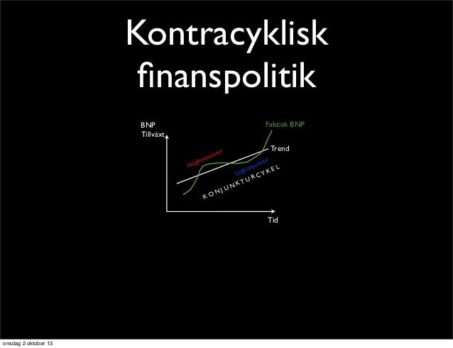 multiplikatoreffekten multiplikatoreffekten