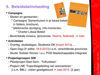 5. Beleidsbeïnvloeding
 Campagne
  - Steden en gemeenten :
     * Campagne ‘Samenhuizen in je lokaal beleid’
       (+ folders, brochure),
     * telefonische opvolging, info-momenten,
          * Charter Lokaal Beleid
  - Bovenlokale niveaus (provincies, Vlaams, federaal) -> nota
 Activiteiten
  - Overleg, studiedagen, Studiereis DK (maart 2013), …
  - Open Dag (3e editie: 18-5-2013) i.s.m. verschillende provincies
  - Studie ‘Solidair Wonen’ i.o.v. POD Maatschappelijke Integratie




                                                                      Samenhuizen 13-3-2013
 Projectoproepen GW
  - Pilootproject Stad Gent : ‘Tolhuislaan’
  - Project LNE ‘Trajectbegeleiding van woonactoren ‘
     (i.s.m. BBL) - indien goedgekeurd -> sept 2013 (2 jaar)
 