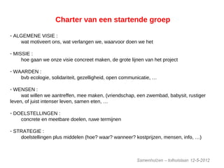 Charter van een startende groep
- ALGEMENE VISIE :
wat motiveert ons, wat verlangen we, waarvoor doen we het
- MISSIE :
hoe gaan we onze visie concreet maken, de grote lijnen van het project
- WAARDEN :
bvb ecologie, solidariteit, gezelligheid, open communicatie, …
- WENSEN :
wat willen we aantreffen, mee maken, (vriendschap, een zwembad, babysit, rustiger
leven, of juist intenser leven, samen eten, …
- DOELSTELLINGEN :
concrete en meetbare doelen, ruwe termijnen
- STRATEGIE :
doelstellingen plus middelen (hoe? waar? wanneer? kostprijzen, mensen, info, …)
 