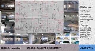 Portfolio interior design architecture | PPTX