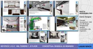 Portfolio interior design architecture | PPTX