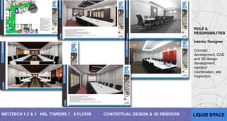 Portfolio interior design architecture | PPTX