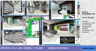 Portfolio interior design architecture | PPTX