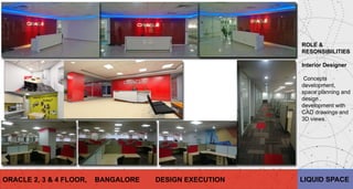 Portfolio interior design architecture | PPTX
