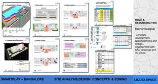 Portfolio interior design architecture | PPTX