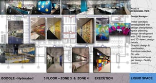 Portfolio interior design architecture | PPTX