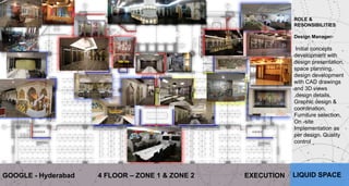 Portfolio interior design architecture | PPTX