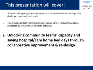 Collaborative Improvement – ‘Ground up’ Innovation
Deliver – This step focuses
on ‘what will be’
Recommendation and
implem...