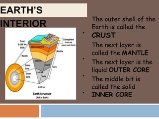 EARTH’S
INTERIOR
•
The outer shell of the
Earth is called the
CRUST
•
The next layer is
called the MANTLE
•
The next layer is the
liquid OUTER CORE
•
The middle bit is
called the solid
INNER CORE
 