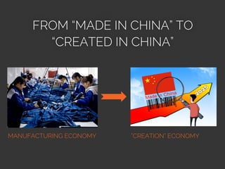 FROM “MADE IN CHINA” TO
“CREATED IN CHINA”
MANUFACTURING ECONOMY ”CREATION” ECONOMY
 