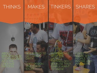 THINKS MAKES TINKERS SHARES
ABOUT
BRINGING NEW
TECHNOLOGIES
INTO THE
CREATIVE
PROCESS
NOT AFRAID TO
GET HANDS
DIRTY
THEY DESIGN
AND BUILD
STUFF
EXPERIMENTS
WITH THE
LATEST
TECHNOLOGY
BECAUSE THEY
SIMPLY WANT
TO KNOW
LOVES TO
SHARE WITH
PEOPLE TO
INSPIRE AND
INNOVATE
 