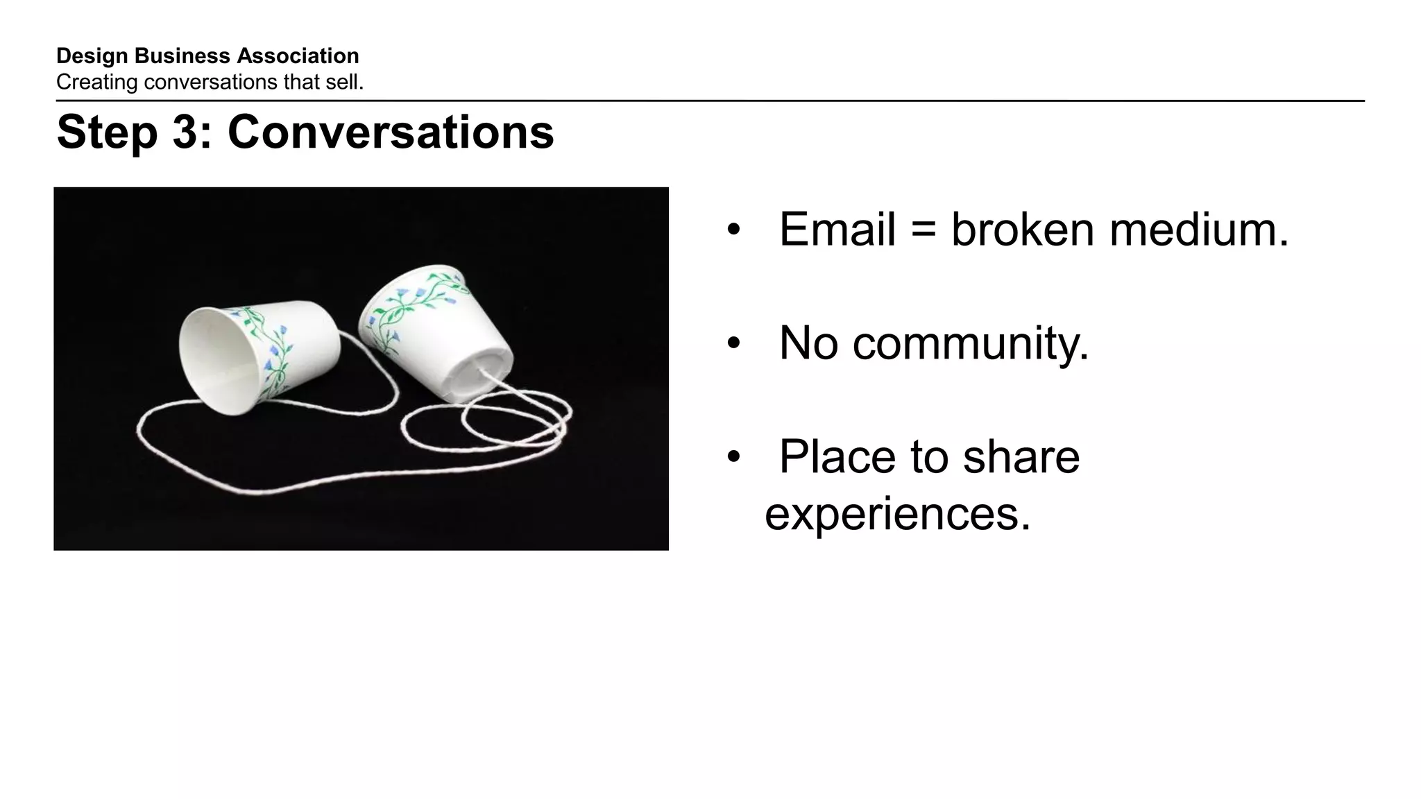 Design Business Association
Creating conversations that sell.
Step 3: Conversations
• Email = broken medium.
• No community.
• Place to share
experiences.
 