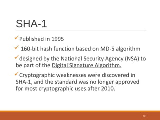 Sha | PDF