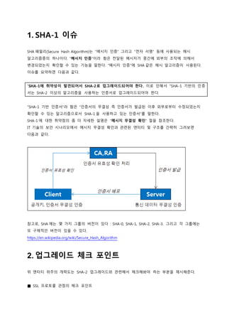 Sha 2 기반 인증서 업그레이드 이해 | DOCX