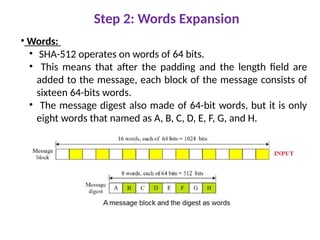 Step 2: Words Expansion
• Words:
• SHA-512 operates on words of 64 bits.
• This means that after the padding and the length field are
added to the message, each block of the message consists of
sixteen 64-bits words.
• The message digest also made of 64-bit words, but it is only
eight words that named as A, B, C, D, E, F, G, and H.
 