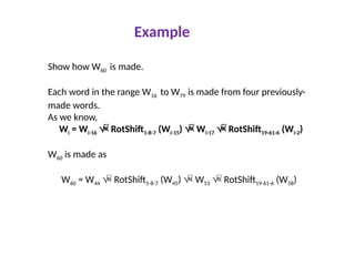 Example
Show how W60 is made.
Each word in the range W16 to W79 is made from four previously-
made words.
As we know,
Wi = Wi-16  RotShift1-8-7 (Wi-15)  Wi-17  RotShift19-61-6 (Wi-2)
W60 is made as
W60 = W44  RotShift1-8-7 (W45)  W53  RotShift19-61-6 (W58)
 