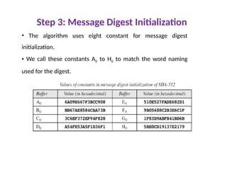 Step 3: Message Digest Initialization
• The algorithm uses eight constant for message digest
initialization.
• We call these constants A0 to H0 to match the word naming
used for the digest.
 