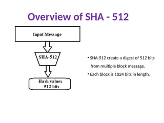 Overview of SHA - 512
• SHA-512 create a digest of 512 bits
from multiple block message.
• Each block is 1024 bits in length.
 