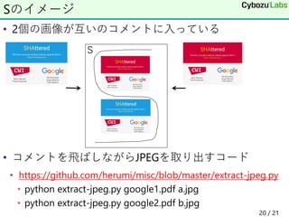 • 2個の画像が互いのコメントに入っている
• コメントを飛ばしながらJPEGを取り出すコード
• https://github.com/herumi/misc/blob/master/extract-jpeg.py
• python extract-jpeg.py google1.pdf a.jpg
• python extract-jpeg.py google2.pdf b.jpg
Sのイメージ
20 / 21
S
 