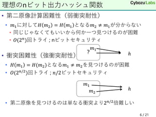 • 第二原像計算困難性（弱衝突耐性）
• 𝑚1に対して𝐻 𝑚2 = 𝐻 𝑚1 となる𝑚2 ≠ 𝑚1が分からない
• 同じじゃなくてもいいから何か一つ見つけるのが困難
• 𝑂(2 𝑛
)回トライ ; nビットセキュリティ
• 衝突困難性（強衝突耐性）
• 𝐻 𝑚1 = 𝐻(𝑚2)となる𝑚1 ≠ 𝑚2を見つけるのが困難
• 𝑂(2 𝑛/2
)回トライ ; 𝑛/2ビットセキュリティ
• 第二原像を見つけるのは単なる衝突より2 𝑛/2
倍難しい
理想のnビット出力ハッシュ関数
？
𝑚1
ℎ
𝑚1
𝑚2
ℎ
6 / 21
 
