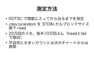 測定方法
●
RDTSC で関数に入ってから出るまでを測定
●
/dev/urandom を STDIN からブロックサイズ
毎で read
●
20万回のうち、後半10万回ぶん（headとtail
で抽出）
●
不自然に大きいカウントは次のチャートからは
排除
 