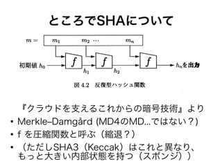 ところでSHAについて
『クラウドを支えるこれからの暗号技術』より
●
Merkle–Damgård (MD4のMD...ではない？)
●
f を圧縮関数と呼ぶ（縮退？）
●
（ただしSHA3（Keccak）はこれと異なり、
もっと大きい内部状態を持つ（スポンジ））
 