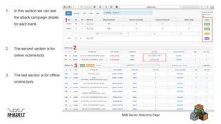 MitB Server Welcome Page
1. In this section we can see
the attack campaign details
for each bank.
2. The second section is for
online victims-bots
3. The last section is for offline
victims-bots
 