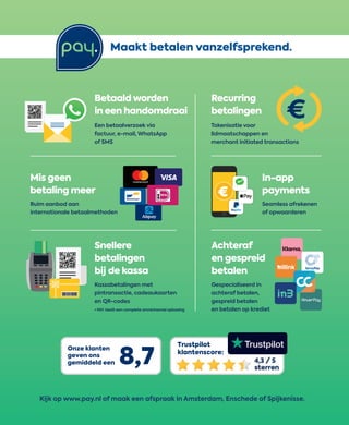 Trustpilot
klantenscore:
4,6 / 5
sterren
4,6 / 5
sterren
Kijk op www.pay.nl of maak een afspraak in Amsterdam, Enschede of...