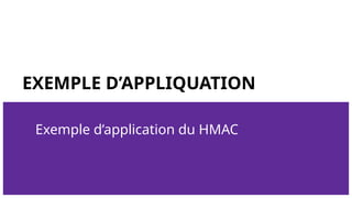 EXEMPLE D’APPLIQUATION
Exemple d’application du HMAC
 