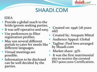 Shaadi.com ,Metrimonial site-Marketing Of Services Slide 2