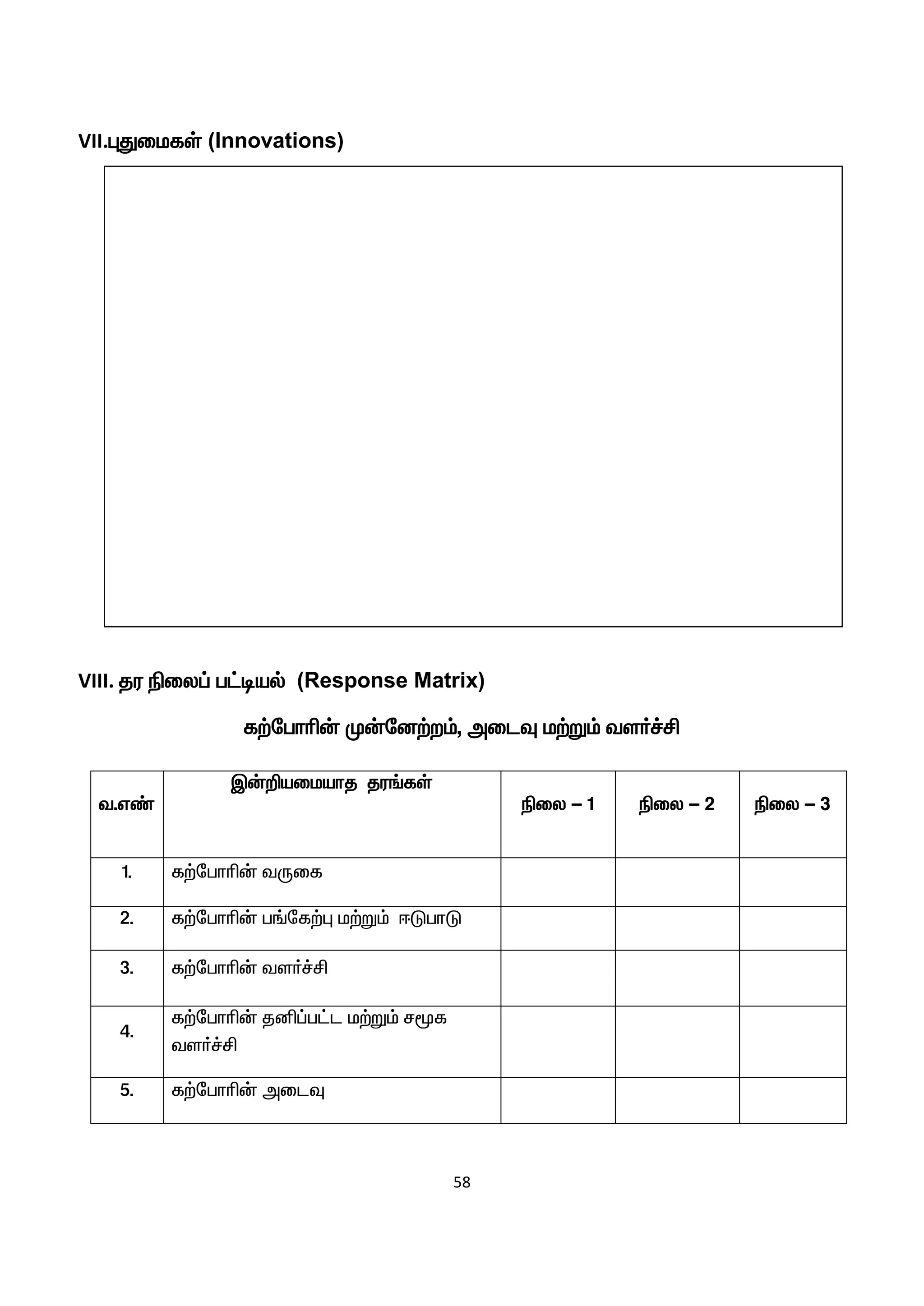 58
VII.òJikfŸ (Innovations)
VIII. ju ãiy¥ g£oaš (Response Matrix)
f‰nghç‹ K‹nd‰w«, milÎ k‰W« ts®¢Á
t.v©
Ï‹¿aikahj ju§fŸ
ãiy - 1 ãiy - 2 ãiy - 3
1. f‰nghç‹ tUif
2. f‰nghç‹ g§nf‰ò k‰W« <LghL
3. f‰nghç‹ ts®¢Á
4.
f‰nghç‹ jå¥g£l k‰W« r_f
ts®¢Á
5. f‰nghç‹ milÎ
 