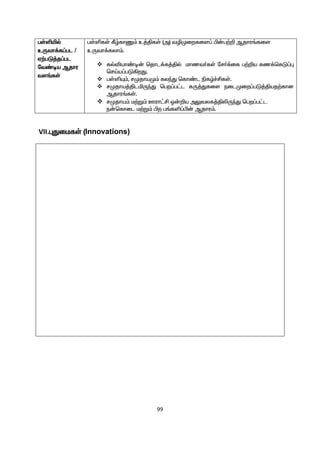 99
gŸëæš
cUth¡f¥gl /
V‰gL¤j¥gl
nt©oa Mjhu
ts§fŸ
gŸëfŸ ÑœfhQ« c¤ÂfŸ (m) têKiwfis¥ Ã‹g‰¿ Mjhu§fis
cUth¡fyh«.
 fšéah©o‹ bjhl¡f¤Âš khzt®fŸ nr®¡if g‰¿a fz¡bfL¥ò
brŒa¥gL»wJ.
 gŸëÍ«, rKjhaK« fyªJ bfh©l ãfœ¢ÁfŸ.
 rKjha¤ÂläUªJ bgw¥g£l fU¤Jfis eilKiw¥gL¤Âaj‰fhd
Mjhu§fŸ.
 rKjha« k‰W« Cuh£Á x‹¿a mYtyf¤ÂèUªJ bgw¥g£l
e‹bfhil k‰W« Ãw g§fë¥Ã‹ Mjhu«.
VII.òJikfŸ (Innovations)
 