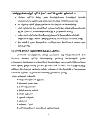 7
3.2 gŸë¤ ju§fŸ k‰W« kÂ¥Õ£L¤ Â£l mik¥ò
gŸëfë‹ brašÂw‹fŸ, äfÎ« K¡»akhd VG bra‰fs§fis¡ (Key
Domains) bfh©L kÂ¥ÕL brŒa¥gL»wJ. x›bthU bra‰fs¤Â‹ K¡»a
c£TWfis Ï‹¿aikahj ju§fŸ (Core Standards) vd tiuaW¡f¥g£LŸsJ. nkY«
gŸë kÂ¥ÕL Ï‹¿aikahj ju§fŸ mo¥gilahf¡ bfh©nl brašgL¤j¥gL»wJ.
x›bthU bra‰fsK«, jd¡Fça K¡»a ju§fisÍ«, bra‰fs¤Â‹ c£TWfisÍ«
tçirahf Ñœf©l goãiyfis¡ bfh©L mik¡f¥g£LŸsJ.
mªj¥ goãiyfŸ ahbjåš,
1. bra‰fs§fS¡fhd m¿Kf«
2. Áªjid¤ ö©lšfŸ
3. c©ik¤ jftšfŸ
4. Ï‹¿aikahj ju§fŸ
5. étu¡ F¿¥òfŸ
6. Mjhu¢ rh‹WfŸ
7. òJikfŸ
8. juãiy¥ g£oaš
9. K‹nd‰w¤Â‰fhd brašÂ£l« M»adthF«.
gŸë¤ ju§fŸ k‰W« kÂ¥Õ£L f£lik¥Ã‹ K¡»a m«r§fŸ :-
 gŸëia kÂ¥ÕL brŒJ mj‹ brašÂw‹fis nk«gL¤J« neh¡»š
bra‰fs§fS« mj‰nf‰w¤ ju§fS« f©l¿ªJ bfhL¡f¥g£LŸsJ.
 Ra k‰W« òw kÂ¥Õ£o‰F V‰w éçthd bra‰fUéahf brašgL»wJ.
 gŸë MÁça®fŸ (Ra) k‰W« btë MŒths®fë‹ (òw) kÂ¥Õ£o‰nf‰w éj¤Âš
jU¡f ßÂahfÎ«, vëikhfÎ« ga‹gL¤j Toa ãiyæš cŸsJ.
 khãy k‰W« gŸëfë‹ bt›ntW Nœãiyfë‹ njit¡nf‰w éj¤Âš
kh‰w§fis V‰W¡bfhŸs be»œÎ¤j‹ikÍl‹ brašgL« tifæš cŸsJ.
 Ï« kÂ¥Õ£L Kiw ãiy¤j‹ik thŒªjjhfÎ«, btë¥gil¤ j‹ikÍlD«
mikªJŸsJ.
 