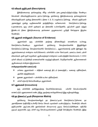 11
4.5 étu¡ F¿¥òfŸ (Descriptors)
Ï‹¿aikahj ju§fS¡F ÑnH gŸëæš eilKiw¥gL¤j¥gL¤j nt©oa
brašfŸ étu¡F¿¥òfshf ju¥g£LŸsJ. x›bthU Ï‹¿aikahj ju§fS¡fhd
étu¡F¿¥òfŸ _‹W ãiyfëš ( ãiy 1, 2, 3 ) tH§f¥g£LŸsJ. étu¡ F¿¥òfŸ
mid¤J« _‹W goãiyfë‹ ju¤Â‰nf‰g tçirahf¡ bfhL¡f¥g£LŸsJ.
cjhuzkhf, xU gŸë _‹wh« ju ãiyæš cŸsbjåš, m¥gŸë Kjš k‰W«
Ïu©lh« ãiy Ï‹¿aikahj ju§fis KGikahf¥ ó®¤Â brŒjjhf ÏU¡f
nt©L«.
4.6 Mjhu¢ rh‹WfŸ ( Source of Evidence)
Mjhu§fŸ xU gŸëæ‹ ju¤ij ã®zæ¡F« fhuâahf cŸsJ.
bfhL¡f¥glnt©oa Mjhu§fŸ x›bthU bra‰fs§fë‹ ÏWÂæY«
bfhL¡f¥g£LŸsJ. bra‰fs§fëš bfhL¡f¥g£l Mjhu§fis¤ jéu Ï‹D« Ãw
Mjhu§fisÍ« rh‹whf rk®¥Ã¡fyh«. gŸëæš cŸs nfh¥òfŸ, òif¥gl§fŸ, òŸë
étu§fŸ, xè-xë fUéfŸ M»at‰iw¢ rh‹whf¥ ga‹gL¤Â¡ bfhŸsyh«. U-DISE
òŸë étu« k£Lä‹¿ khzt®fë‹ fU¤J¥gÂÎfŸ, bg‰nwh®fë‹ MnyhridfŸ
M»aitÍ« rh‹whf ÏU¡fyh«.
rh‹whjhu§fë‹ tif¥ghL
 gh®it Mjhu§fŸ - éÂfŸ tiuÎ¤ Â£l« (fiy¤Â£l tiuÎ), gÂntLfŸ,
muÁ‹ R‰w¿¡ifŸ.
 Jiz Mjhu§fŸ - gŸëæš cŸs gÂntLfŸ.
 gŸë V‰ghL brŒant©oa Mjhu§fŸ.
4.7 òJikfŸ (Innovations)
xU gŸëæ‹ jå¤Jt¤ij btë¡bfhzuÎ«, gŸë¢ brašghLfëš
fhz¥gL« òJikfis¡ f©l¿ªJ mt‰iw C¡Fé¡fÎ« ÏJ têtF¡»wJ.
4.8 ju ãiy¥g£oaš (Response Matrix)
x›bthU bra‰fs§fëY« ju ãiy¥g£oaš bfhL¡f¥g£LŸsd. ju
msÅLfis (kÂ¥ÕL) cŸÇL brŒa braš got§fŸ ga‹gL¤j¥gl nt©L«. étu¡
F¿¥òfë‹ mo¥gilæš Jy§fšfŸ (Responses) KoÎ brŒa¥gL»‹wd. kÂ¥ÕL
KoÍ« jUthæš, xU gŸë VG brašgot§fis¥ ó®¤Â brŒÂU¡f nt©L«. Ïªj
 