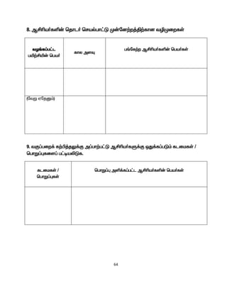 64
8. MÁça®fë‹ bjhl® brašgh£L K‹nd‰w¤Â‰fhd têKiwfŸ
tH§f¥g£l
gæ‰Áæ‹ bga®
fhy msÎ
g§nf‰w MÁça®fë‹ bga®fŸ
(ntW VnjD«)
9. tF¥giw¡ f‰Ã¤jY¡F m¥gh‰g£L MÁça®fS¡F xJ¡f¥gL« flikfŸ /
bghW¥òfis¥ g£oaèLf.
flikfŸ /
bghW¥òfŸ
bghW¥ò më¡f¥g£l MÁça®fë‹ bga®fŸ
 
