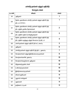 vii
gŸë¤ ju§fŸ k‰W« kÂ¥ÕL
bghUsl¡f«
t. v© étu« g¡f«
1.0 m¿Kf« 1
2.0
njÁa mséyhd gŸë¤ ju§fŸ k‰W« kÂ¥Õ£L¤
Â£l« (NPSSE)
1
2.1
njÁa mséyhd gŸë¤ ju§fŸ k‰W« kÂ¥Õ£L¤
Â£l¤Â‹ K¡»a neh¡f§fŸ
2
2.2
njÁa mséyhd gŸë¤ ju§fŸ k‰W« kÂ¥Õ£L¤
Â£l¤Â‹ têfh£L be¿KiwfŸ
3
2.3
njÁa mséyhd gŸë¤ ju§fŸ k‰W« kÂ¥Õ£L¤
Â£l¤Â‹ fU¤JU k‰W« brašgh£L Â£l«
4
3.0 gŸë ju§fŸ k‰W« kÂ¥Õ£L¡ f£lik¥ò 5
3.1 m¿Kf« 6
3.2 gŸë¤ ju§fŸ k‰W« kÂ¥Õ£L¤ Â£l mik¥ò 7
3.3 bra‰fs§fŸ k‰W« Ï‹¿aikahj ju§fŸ 8
4.0 bra‰fs§fë‹ mik¥ò 10
4.1 bra‰fs§fS¡fhd m¿Kf« 10
4.2 Áªjid¤ ö©lšfŸ 10
4.3 c©ik¤ jftšfŸ 10
4.4 Ï‹¿aikahj ju§fŸ 10
4.5 étu¡ F¿¥òfŸ 11
4.6 Mjhu¢ rh‹WfŸ 11
4.7 òJikfŸ 11
4.8 juãiy¥ g£oaš 11
 