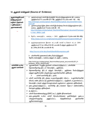 78
VI. Mjhu¢ rh‹WfŸ (Source of Evidence)
Mjhu¡F¿¥òfŸ
(éÂKiwfŸ/
têfh£LjšfŸ
/ gÂntLfŸ /
murhizfŸ)
-
 midtU¦fF« fšé Ïa¡f¤Â‹ brašgL¤Jtj‰fhd Â£ltiuÎ
m¤Âaha« IV g.f.v© (77-79) m¤Âa« VII ( g¡f v© -112 – 115)
http://mhrd.gov.in/sites/upload_files/mhrd/files/upload_document/SSA-Frame-
work.pdf
 midtU¡F« Ïilãiy fšé Ïa¡f¤ij brašgL¤Jtj‰fhd Â£l
tiuÎ m¤Âaha« V (g¡f v©.36 – 37)
http://mhrd.gov.in/sites/upload_files/mhrd/files/upload_document/Framewor
k_Final_ RMSA_3.pdf
 Njrpa fiyj;jpl;l tiuT – 2005: m¤Âaha«-V (g¡f v© 104-105),
(http://www.ncert.nic.in/rightside/links/pdf/framework/english/nf2005.pdf
 Foe;ijfSf;fhd ,ytr fl;lha¡ fy;tp chpikr; rl;lk; 2009:
m¤Âaha« IV (c£ÃçÎ 21 & 22 g.f.v©.7) k‰W« m¤Âaha« VII
(c£ÃçÎ 35 & 38 g.f.v©.10-11)
(http://ssa.nic.in/rte-docs/free%20and%20compulsory.pdf)
 gŸëfëš jiyik¥g©ò nk«gL¤Jjš:
njÁa fiy¤Â£l tiuÎ k‰W« ghl¤Â£l tiuÎ.
(http://mhrd.gov.in/sites/upload_files/mhrd/files/upload_document/SLDP_Fr
amework_ NCSL_NUEPA.pdf)
gŸëæš cŸs
Mjhu ts§fŸ
 Mtz§fŸ / vGÂa üšfŸ gh®it¥gL¤j¥g£l gŸëæ‹
bjhiyneh¡F Â£l« / brašÂ£l m¿¡if.
 bjhiyneh¡F Â£l« k‰W« brašÂ£l m¿¡if nk«gL¤Jjš
k‰W« kWÓuhŒéš g§Fbg‰w cW¥Ãd®fë‹ gÂntL.
 gŸë ts®¢Á¤ Â£l efš.
 gŸë ts®¢Á¤ Â£l¤ij cUth¡FtÂš <Lg£l cW¥Ãd®fë‹
égu«, f©l¿a¥g£L Kj‹ik¥gL¤j¥g£l gFÂfŸ, cUth¡f¥g£l
brašÂ£l§fŸ k‰W« bghW¥ò¡fŸ tH§f¥g£lj‰fhd gÂntLfŸ.
 eilKiw¥gL¤j¥g£l ts®¢Á¤ Â£l§fis bjhl® f©fhâ¥ò
brŒjš F¿¤j gÂntLfŸ.
 el¤j¥g£l
 gŸë nkyh©ik¡FG (SMC) T£l¤Â‹ Ô®khd§fŸ
 eilKiwæš cŸs gŸë brašghLfis K‹nd‰w« mila
g§Fjhu®fS¡F mD¥g¥g£l R‰w¿¡ifÍ« mt®fë‹
MnyhridfS«.
 