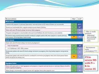 ESC guidelines on Cardiovascular diseases during pregnancy | PPTX