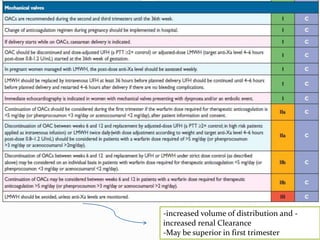 ESC guidelines on Cardiovascular diseases during pregnancy | PPTX