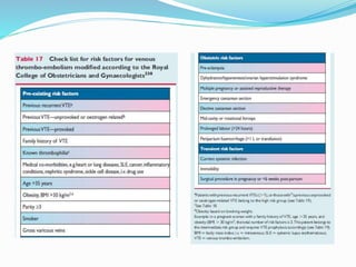 ESC guidelines on Cardiovascular diseases during pregnancy | PPTX