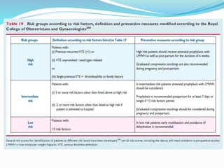 ESC guidelines on Cardiovascular diseases during pregnancy | PPTX