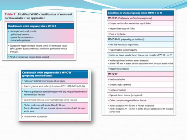 esc-guidelines-on-cardiovascular-diseases-during-pregnancy-ppt